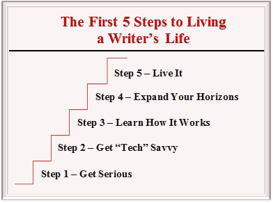 The First 5 Steps to Living a Writer's Life